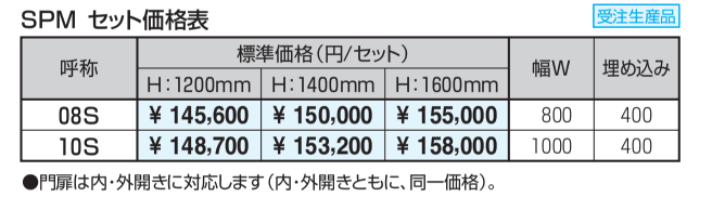 クラウディートⅡ・エアロディート用袖門扉 【2022年版】_価格_1