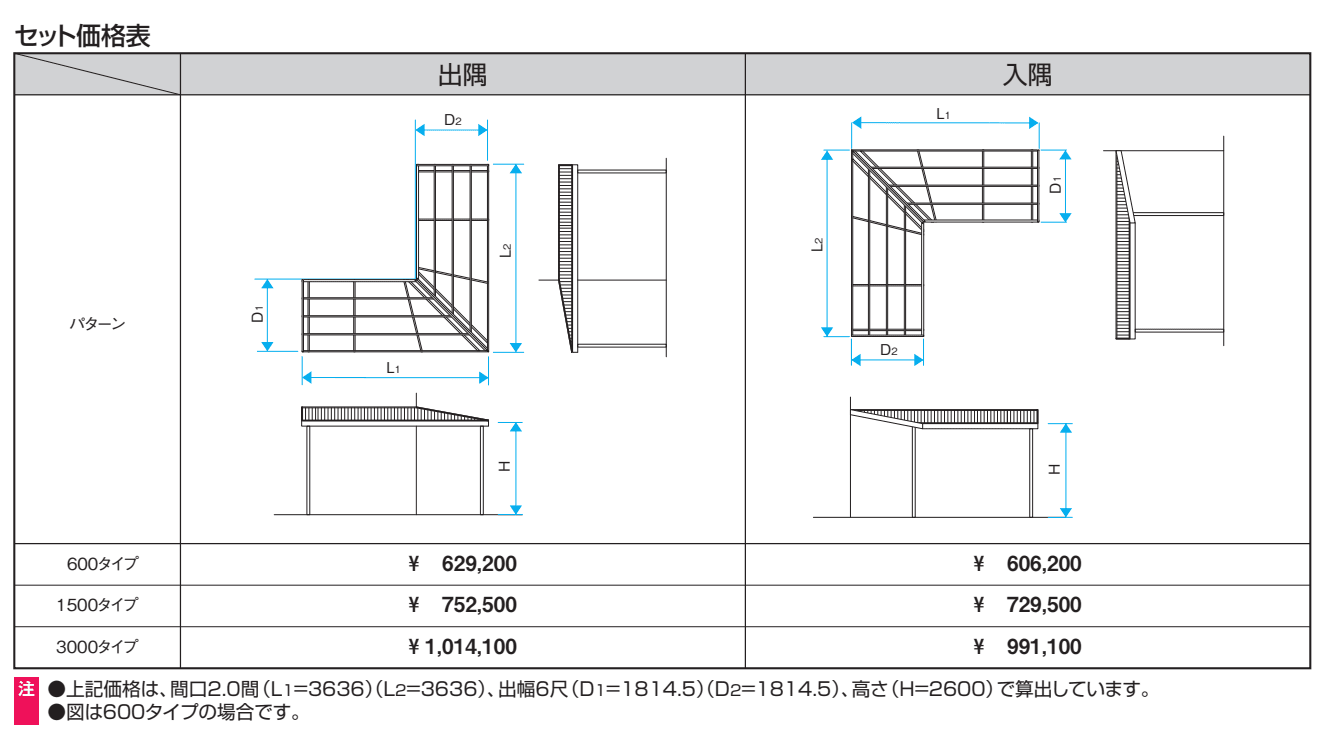 テラーネZ(特殊納まり 出隅・入隅納まり 600タイプ) 【2022年版】_価格_1