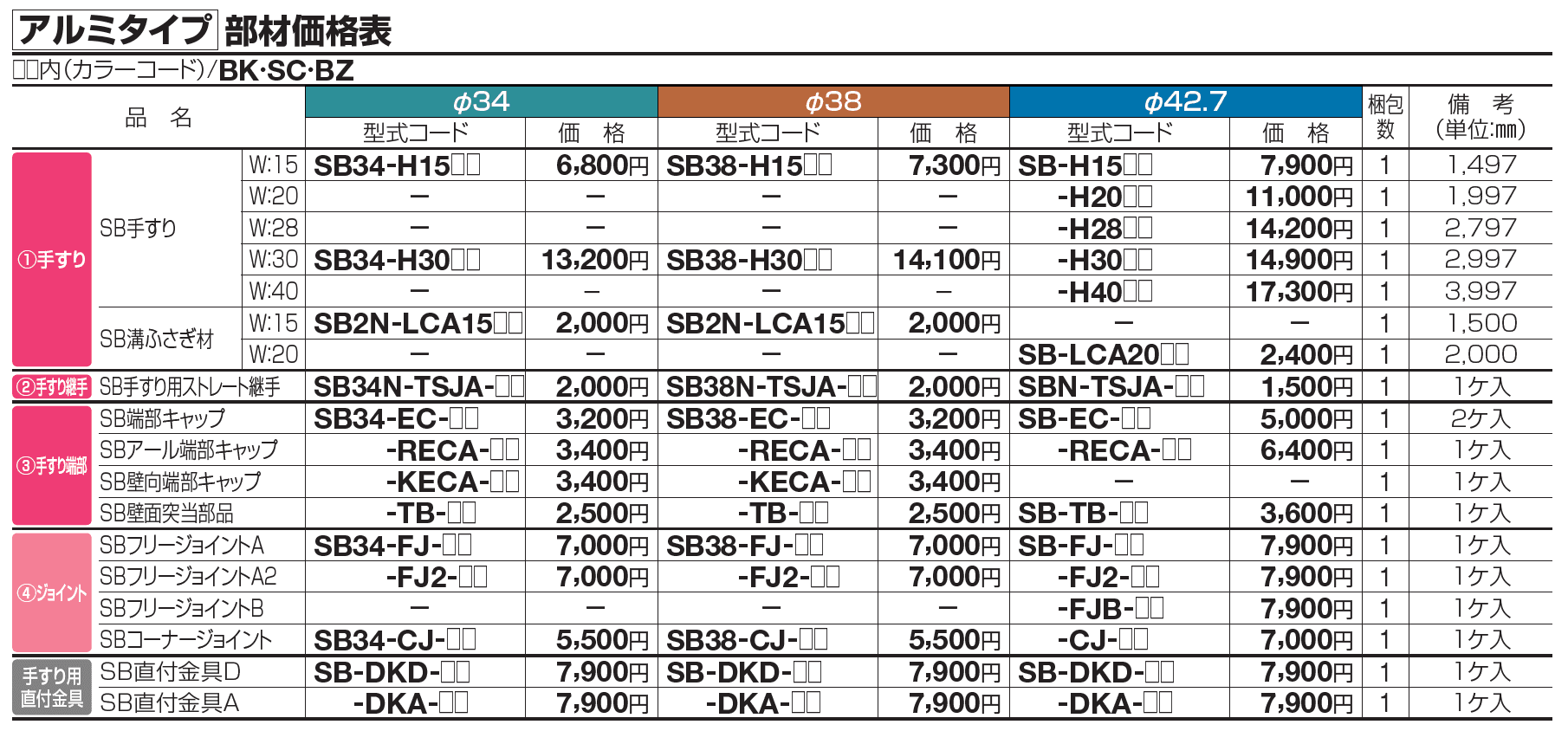 手すり セイフティビーム SB型 (アルミ・被覆タイプ)標準仕様・フロント2段【2023年版】_価格_7