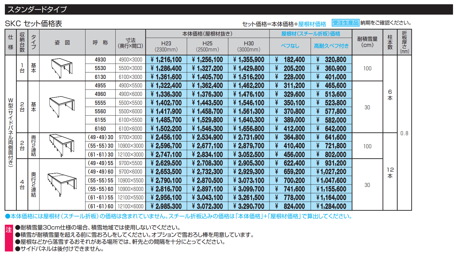 ビームス W型(サイドパネル両側面付き:基本・奥行連結)【2023年版】_価格_1