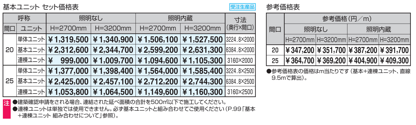 ラグフォート Type2 900N/㎡ 基本ユニット 【2022年版】_価格_1