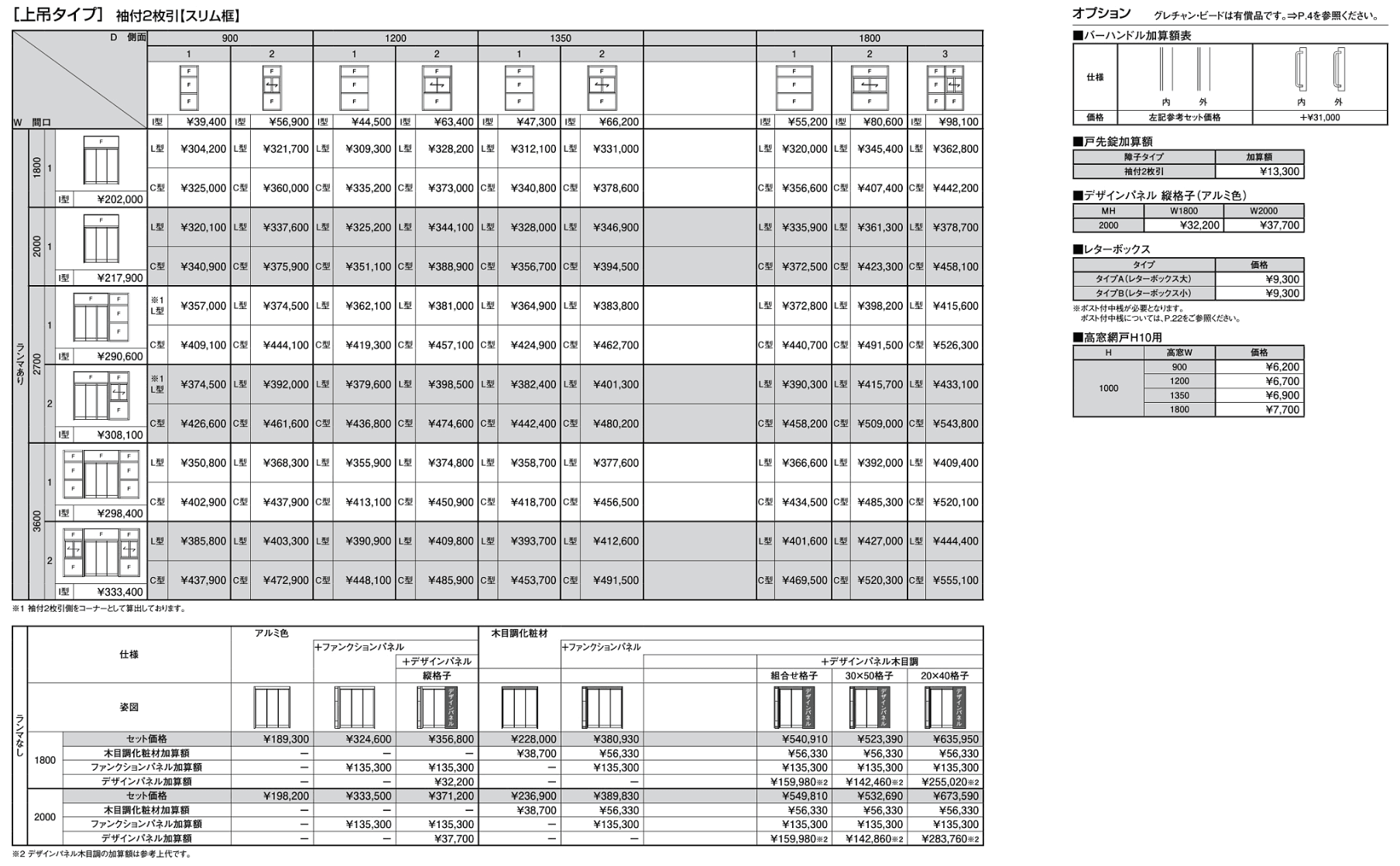 ツインガードⅢ 袖付2枚引【2022年版】_価格_1