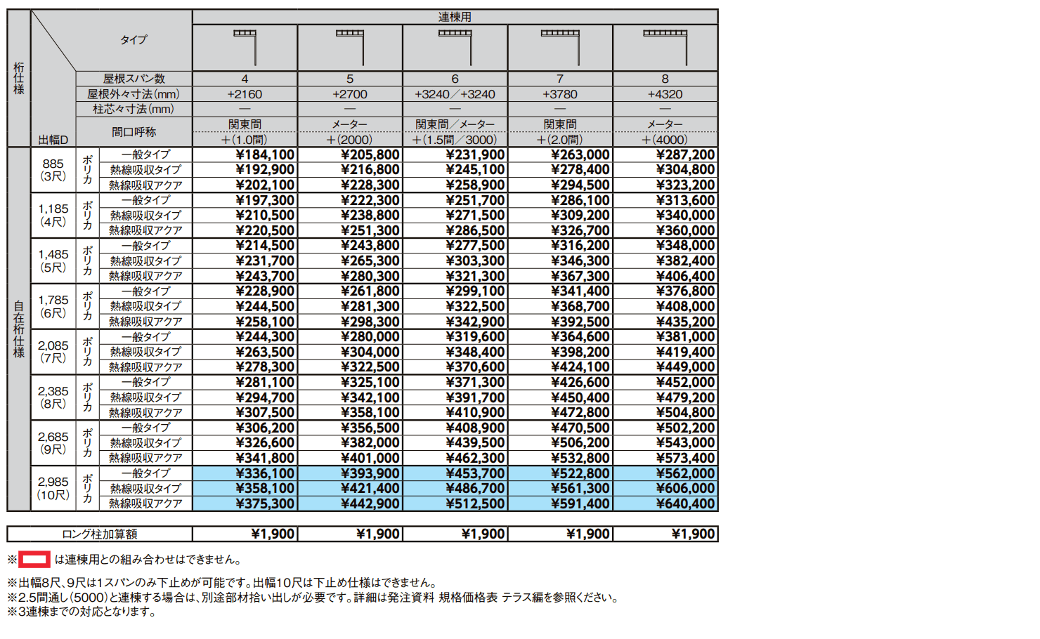 テラスVS R型 テラスタイプ【2022年版】_価格_4