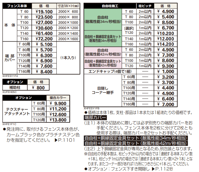 シンプレオ フェンスSY1F型 横スリット 【2022年版】_価格_1
