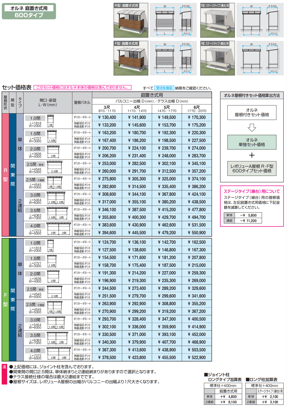 レボリューA屋根(オルネ 庭置き式用 600タイプ 出幅移動納まり) 【2022年版】_価格_3