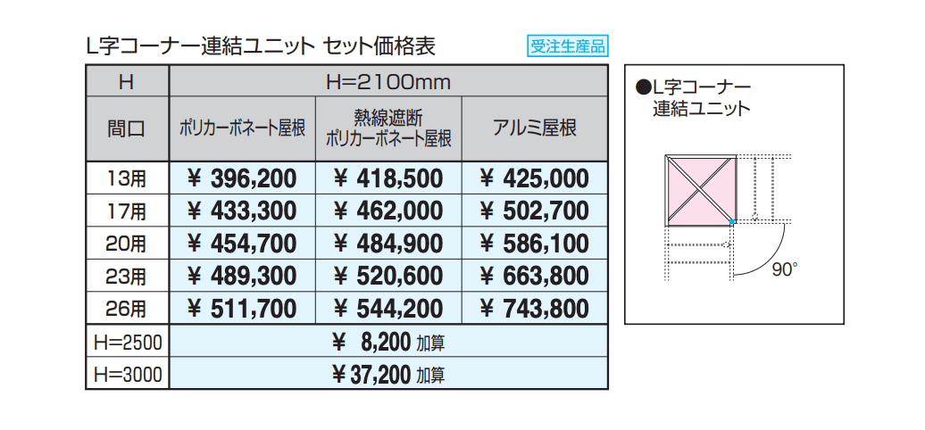 ファインロードS 一本柱タイプ(偏芯柱) 一般地域型 L字コーナー連結ユニット 【2022年版】_価格_1