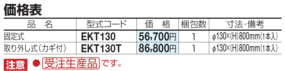 レコポールEKT130【2023年版】_価格_1