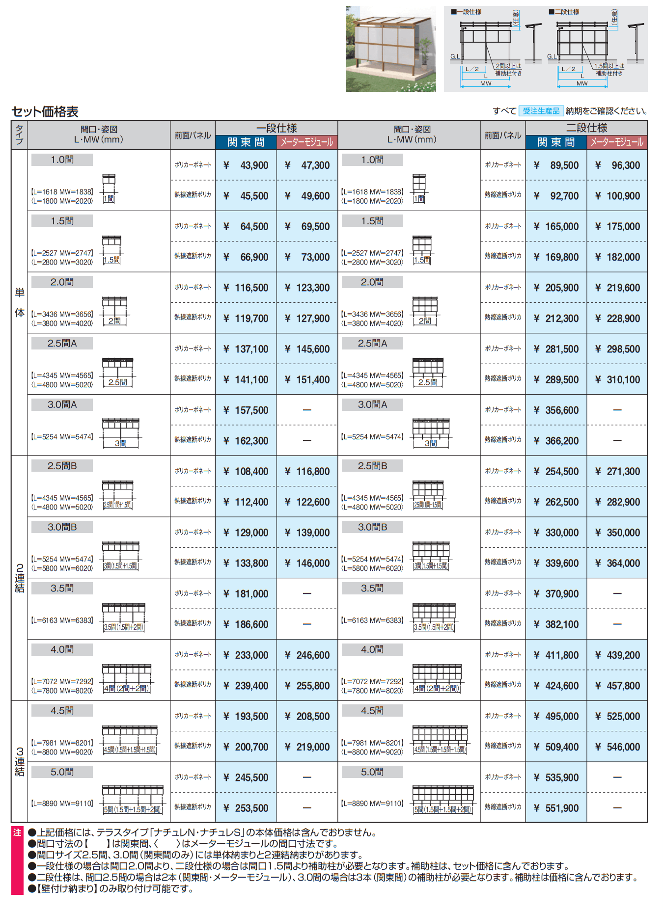 ナチュレS (前面パネル 二段仕様 テラス柱直付け式 テラスタイプ 壁付け納まり)【2023年版】_価格_1