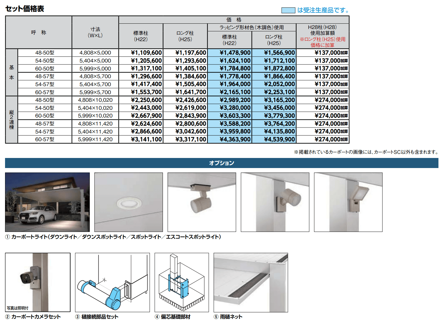 カーポートSC 2台用【2022年版】_価格_1