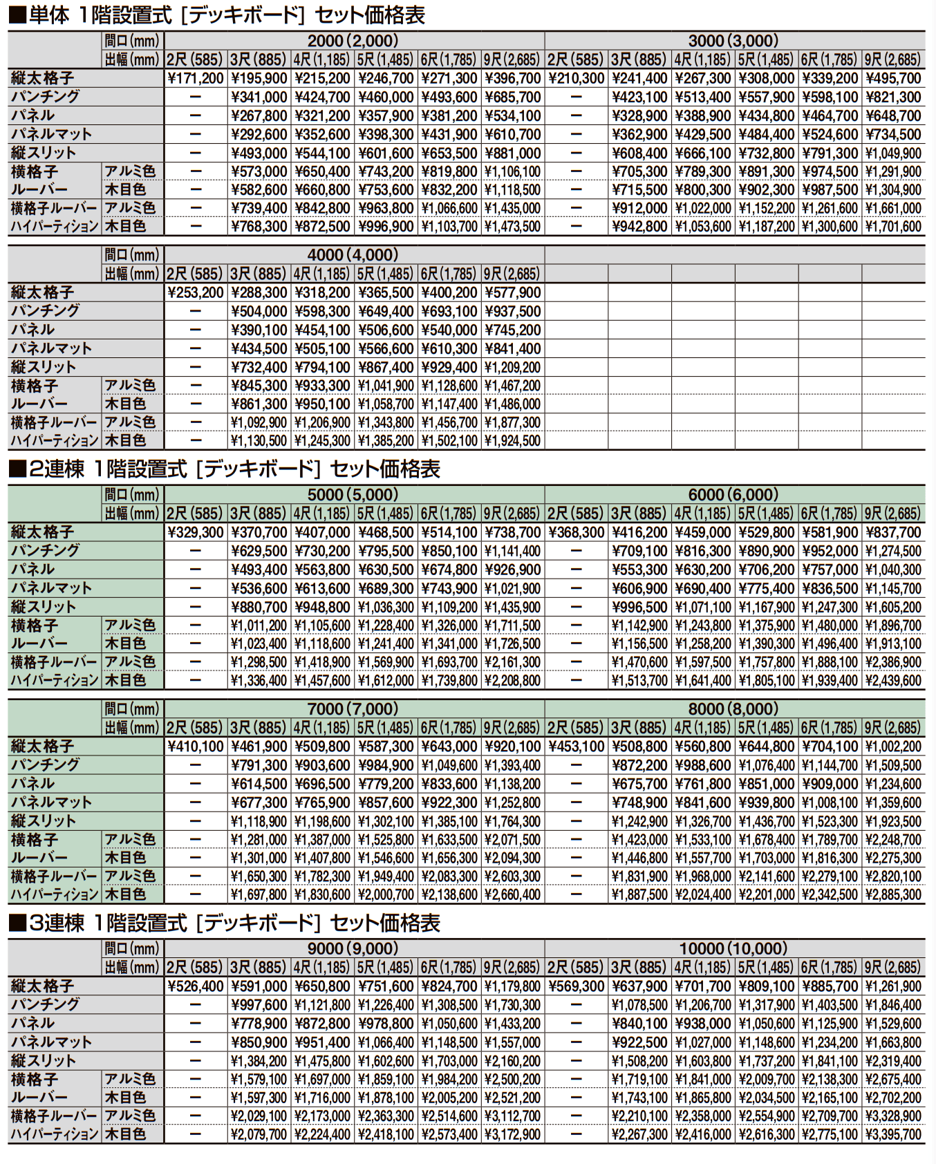 ビューステージ Hスタイル(メーターモジュール)【2023年版】_価格_8