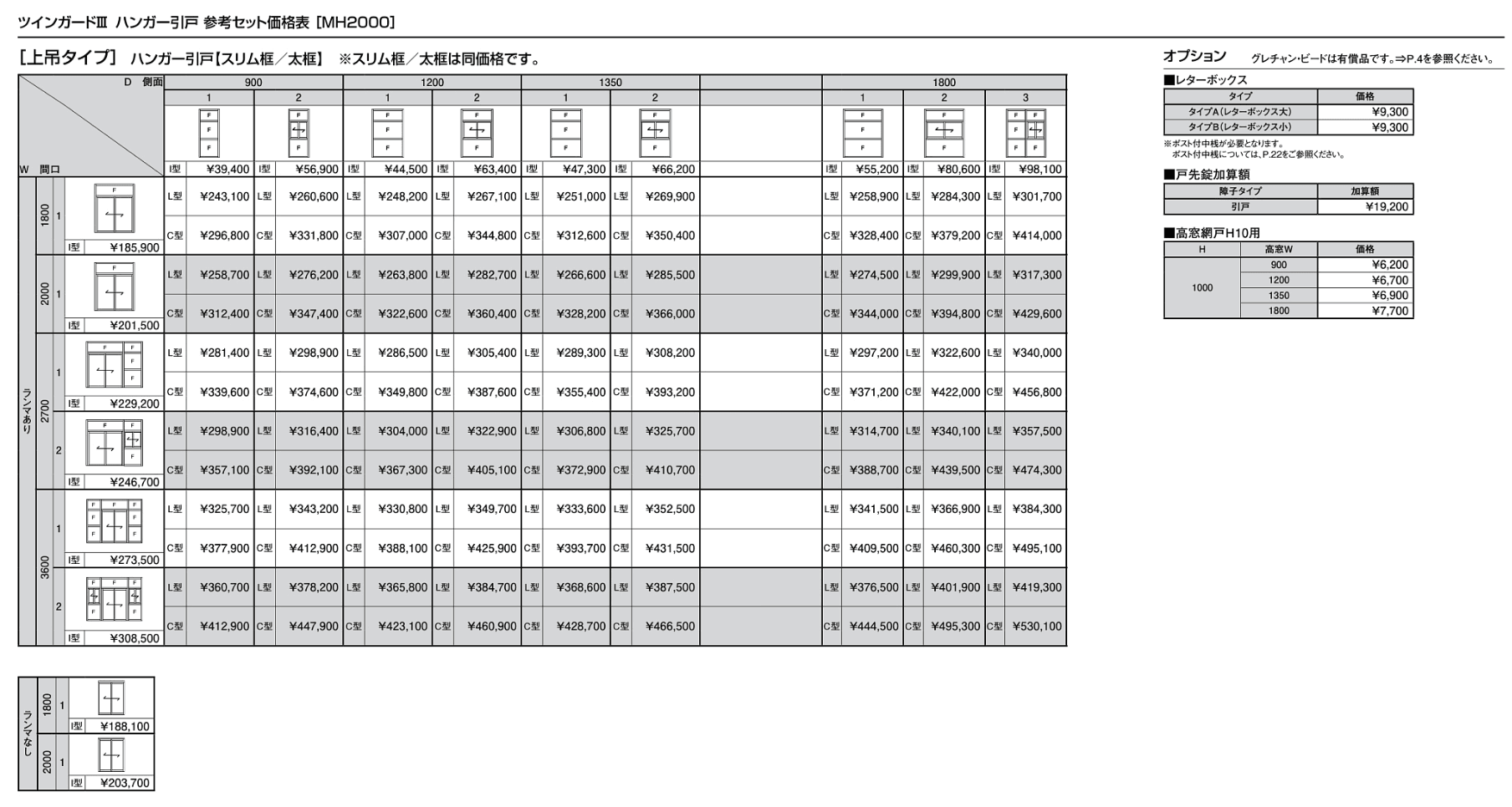 ツインガードⅢ ハンガー引戸【2022年版】_価格_1