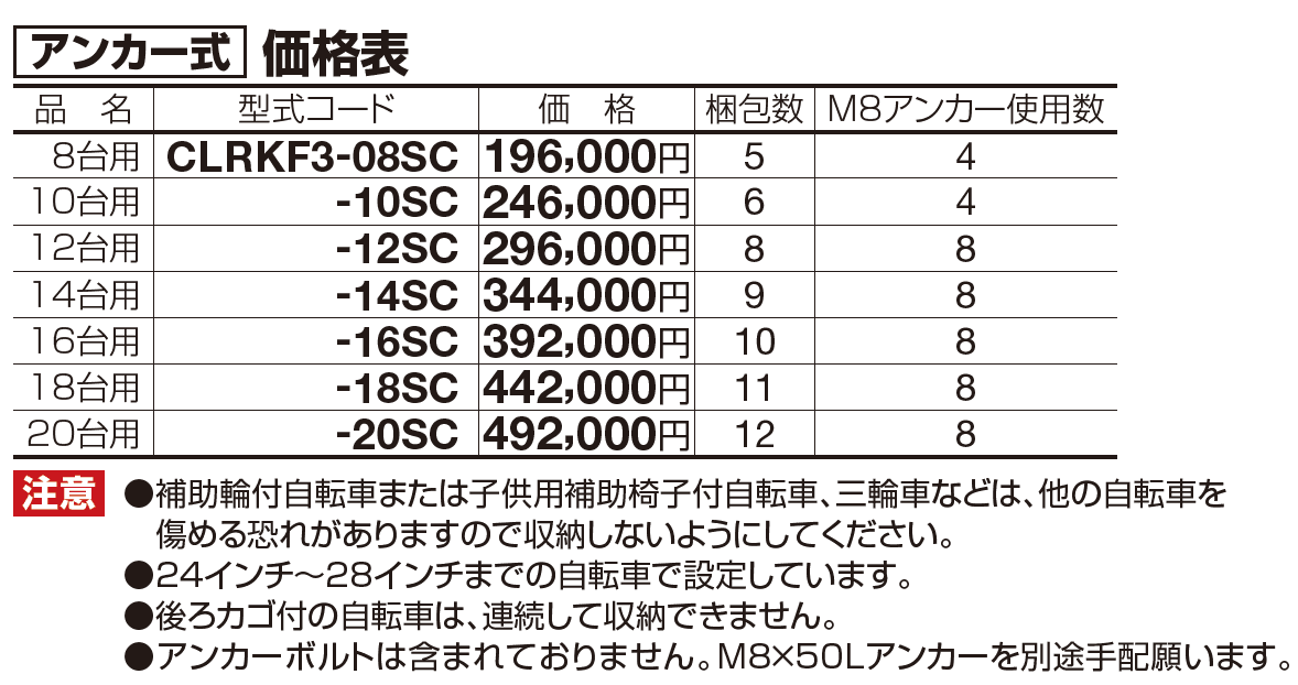 サイクルラックF3型【2023年版】_価格_1
