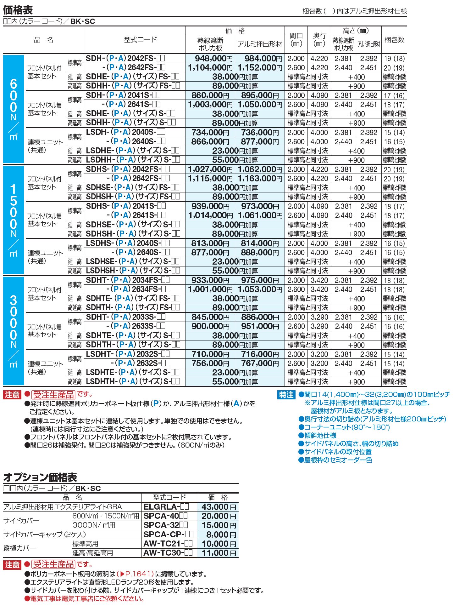 ソリッドルーフAHタイプ サイドパネル付【2023年版】_価格_2