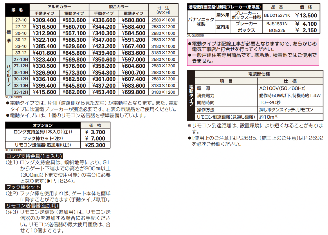 ルシアス アップゲート 04型 手動タイプ電動タイプ 【2022年版】_価格_1