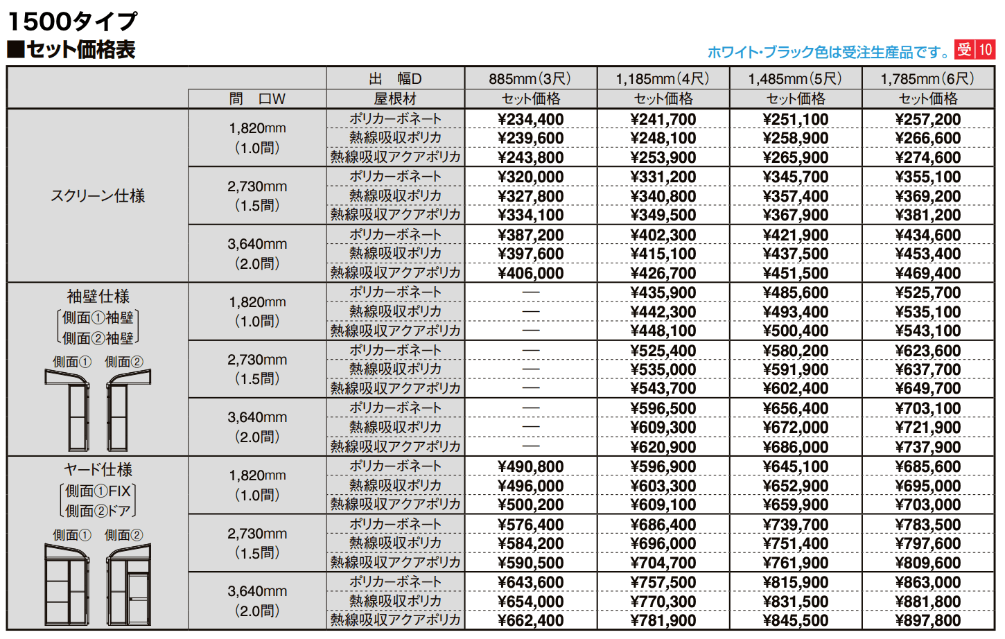 スピーネストックヤード パネルタイプ R型 関東間【2022年版】_価格_3