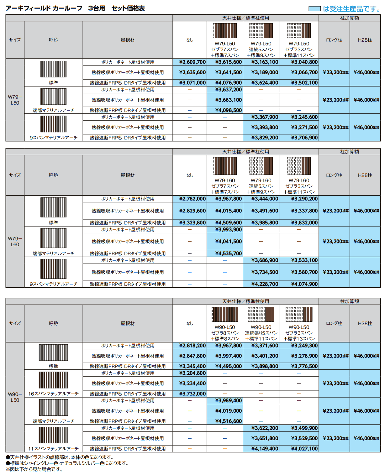 アーキフィールド カールーフ 3台用【2022年版】_価格_1