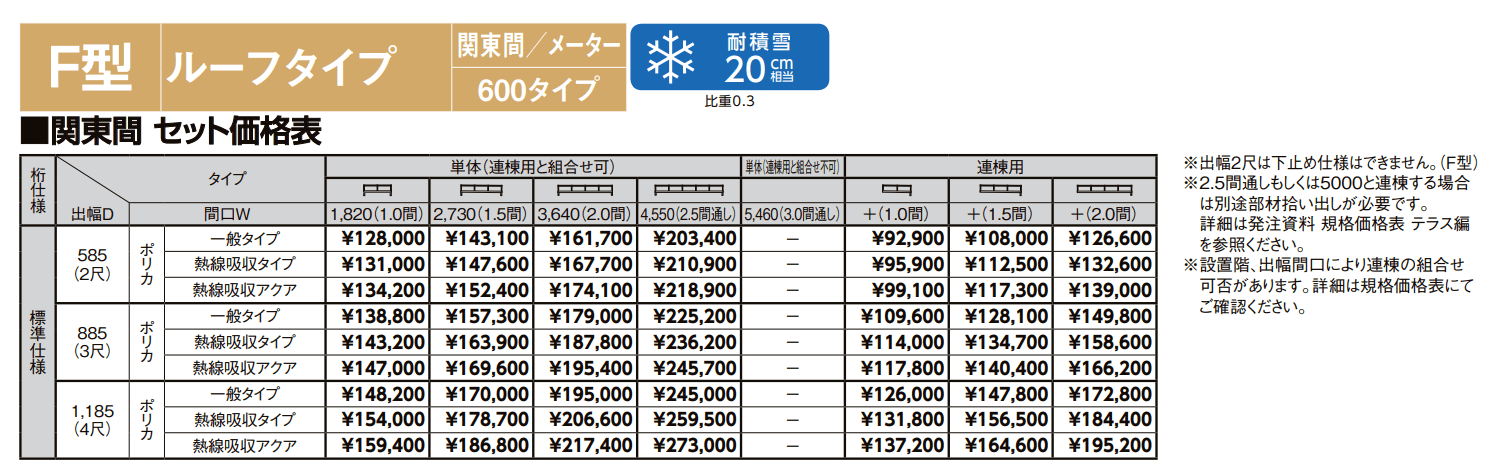 スピーネ F型 ルーフタイプ 関東間【2022年版】_価格_1