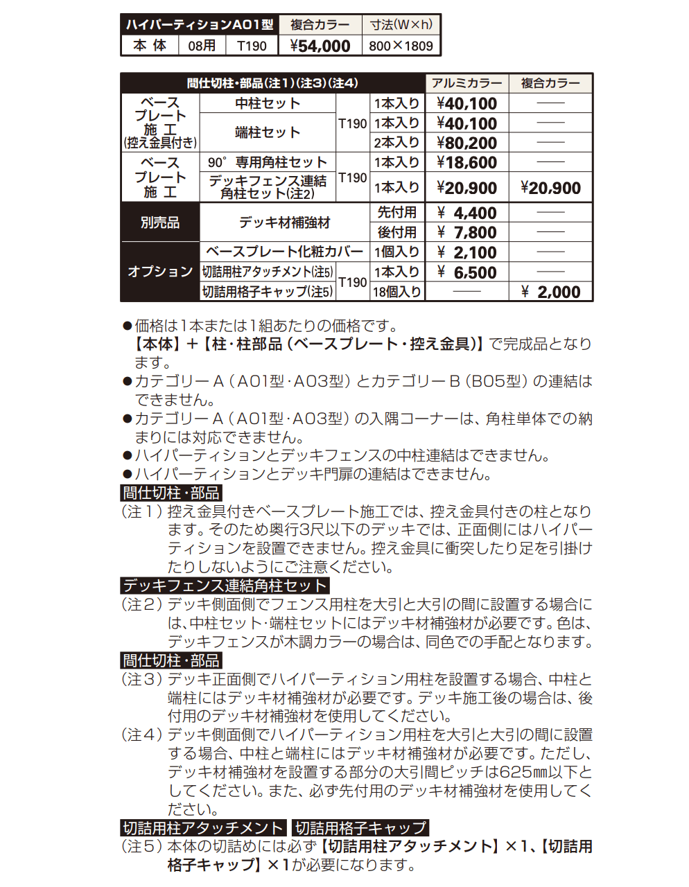 ルシアス ハイパーティションA01型 【2022年版】_価格_1
