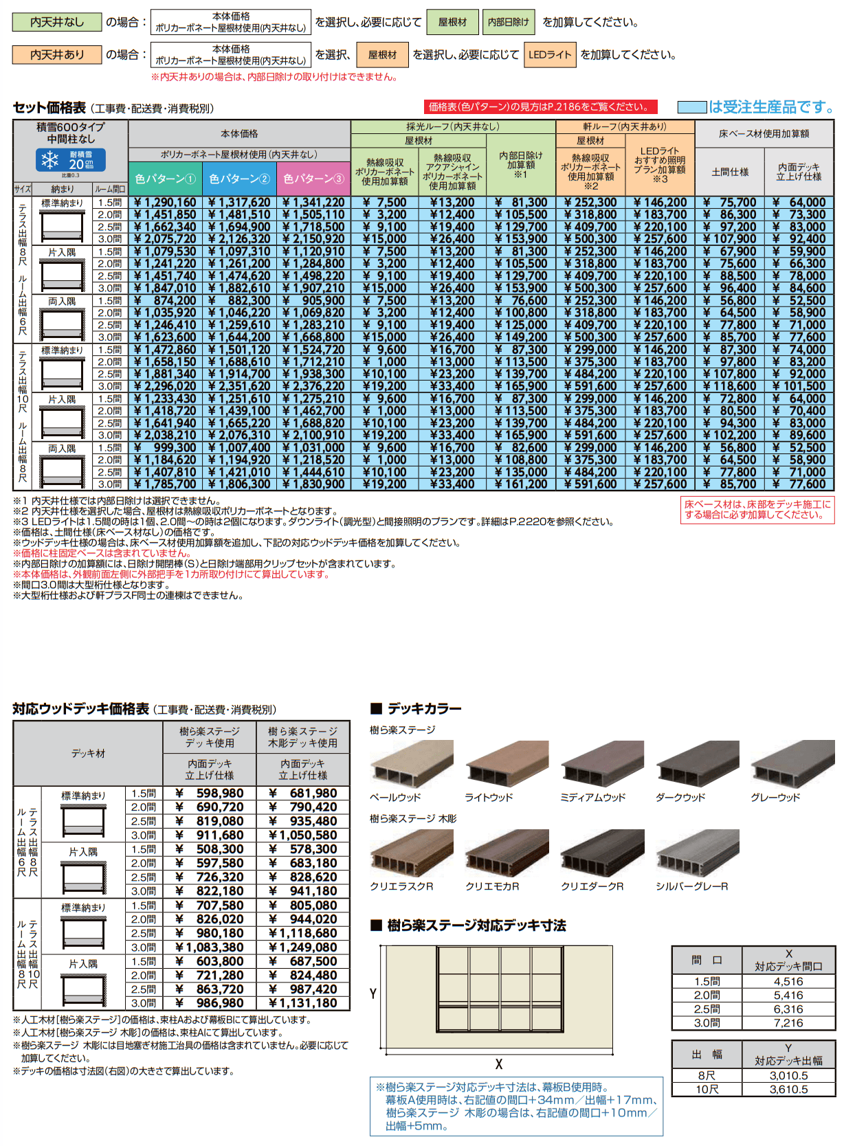 ジーマ 軒プラスF【2022年版】_価格_1