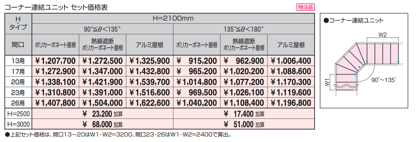 ブレラウェイS 一本柱タイプ(偏芯柱) コーナー連結ユニット 【2022年版】_価格_1