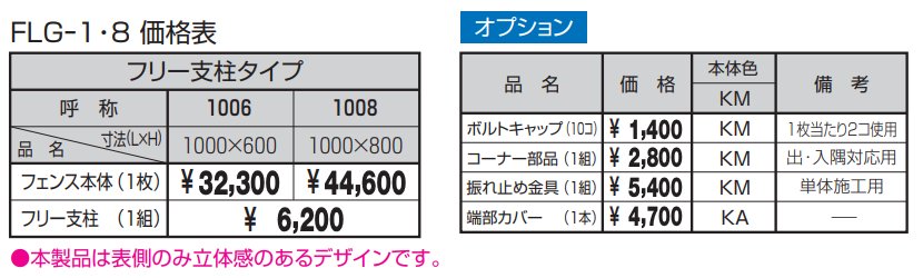 ファンセル8型【2022年版】_価格_1