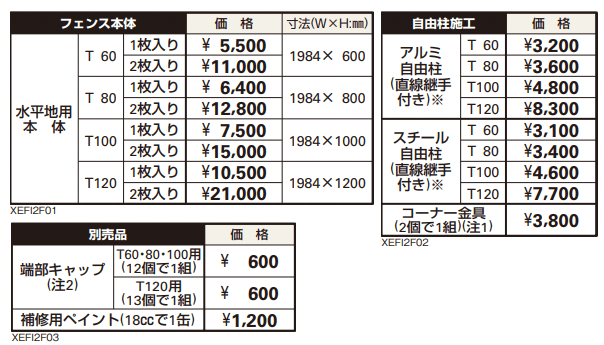 イーネット フェンス2F型 【2022年版】_価格_1