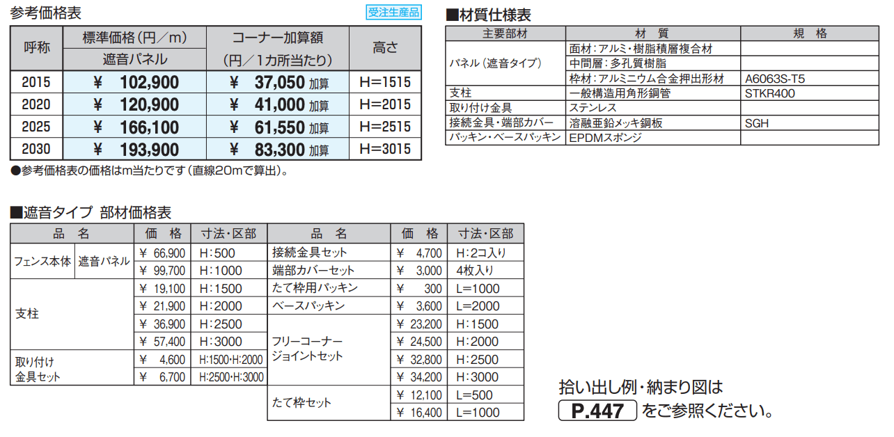 防音目隠しフェンスBF-1型 遮音タイプ 【2022年版】_価格_1