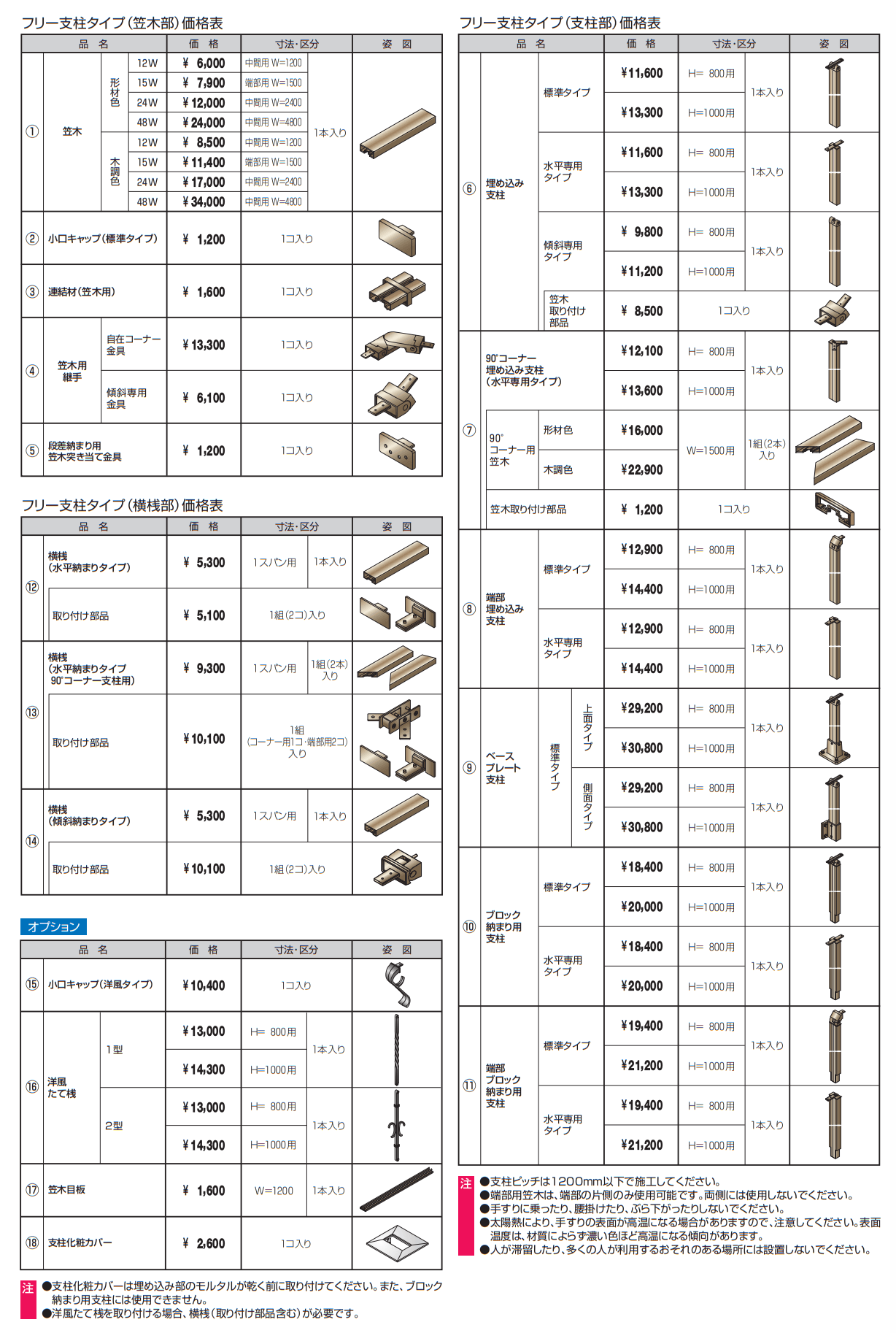 ジーエムライン フリー支柱タイプ【2022年版】_価格_1