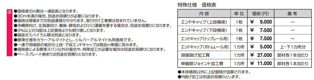 アスレール(ASR) 高欄兼用車両用防護柵 C種(2385) 【2022年版】_価格_2