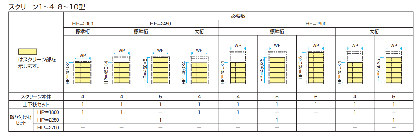 M.グローリア 9型【2022年版】_価格_3