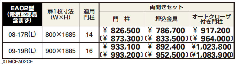 〔ピタットKey システム〕電気錠付 シャローネ 門扉シリーズ EA02型 【2022年版】_価格_1