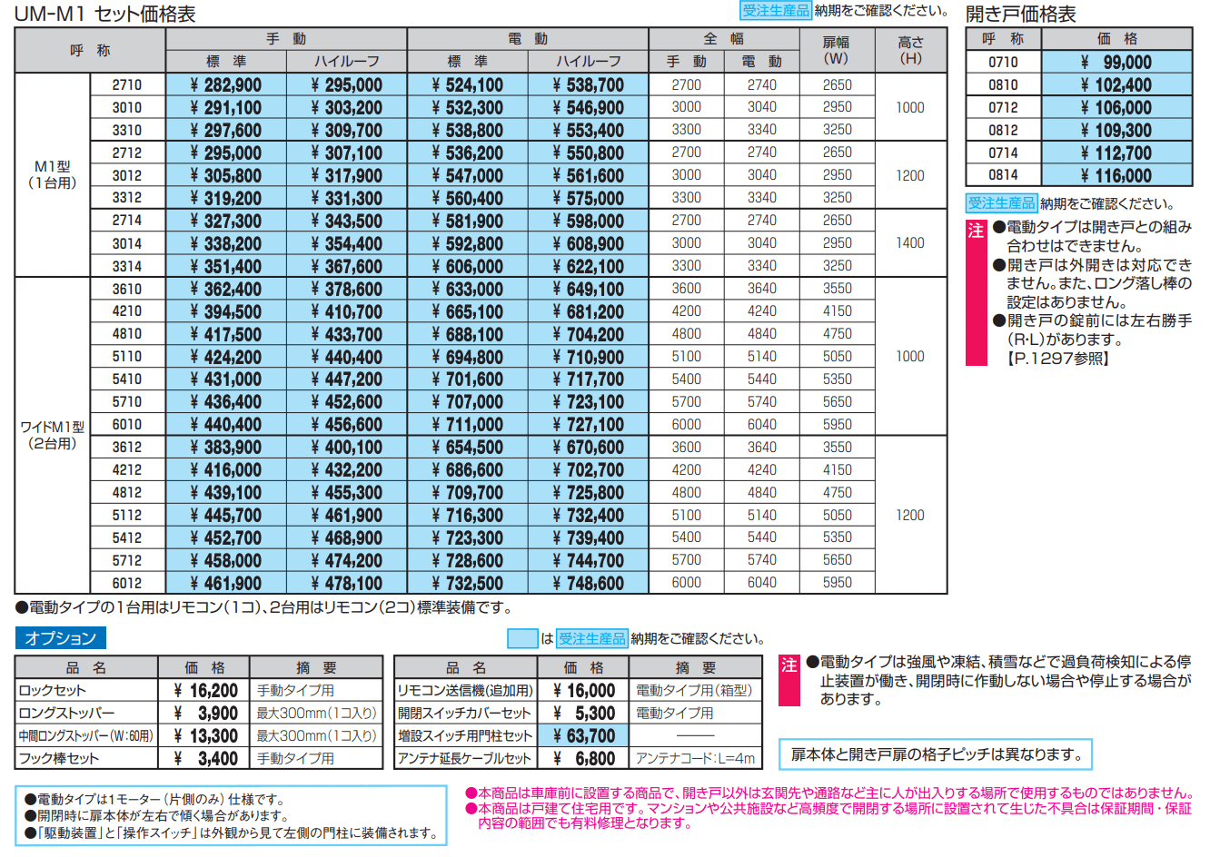 ラビーネM1型【2022年版】_価格_1