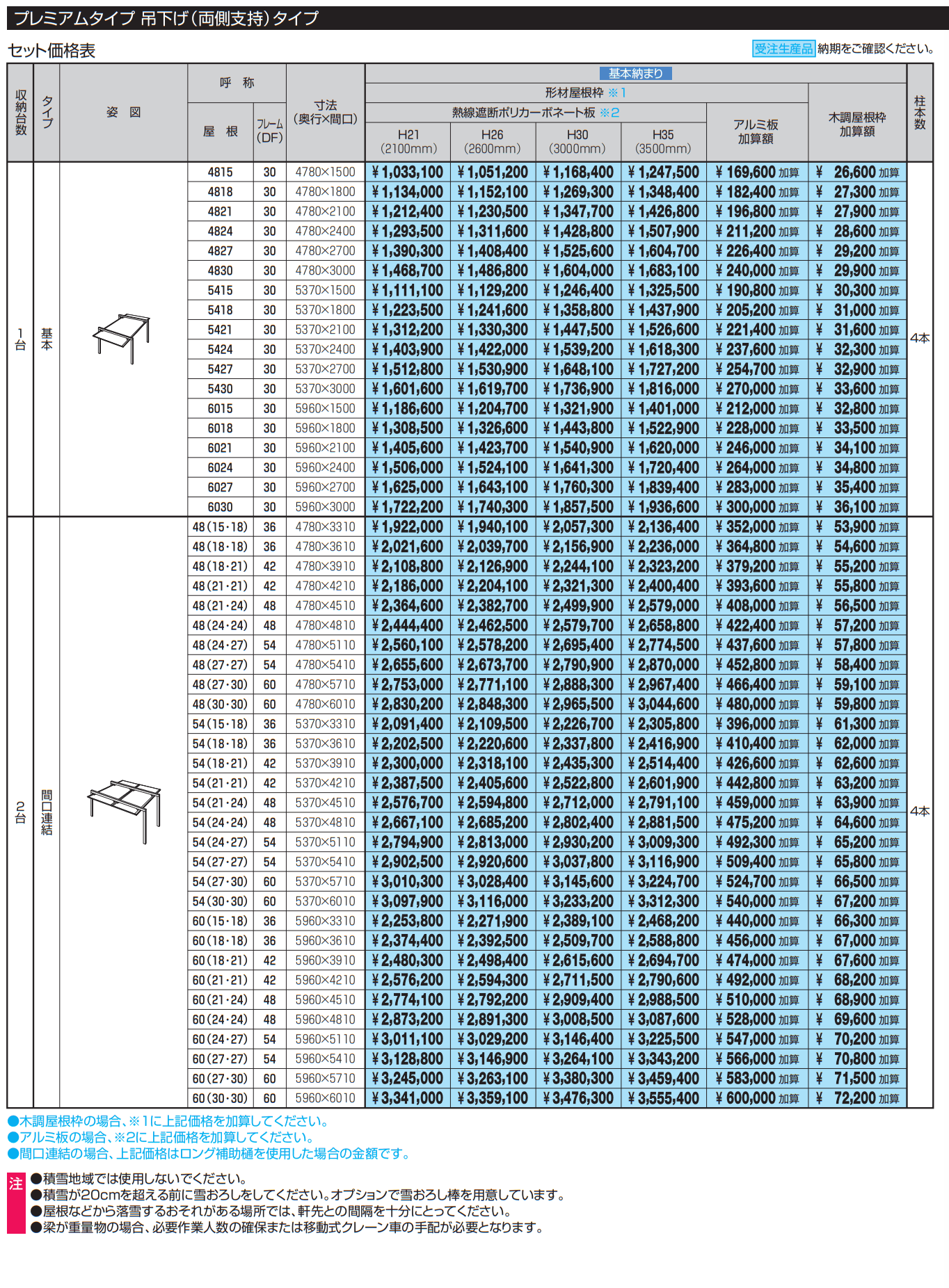U.スタイル アゼスト プレミアムタイプ 吊下げタイプ(両側支持タイプ)【2022年版】_価格_2