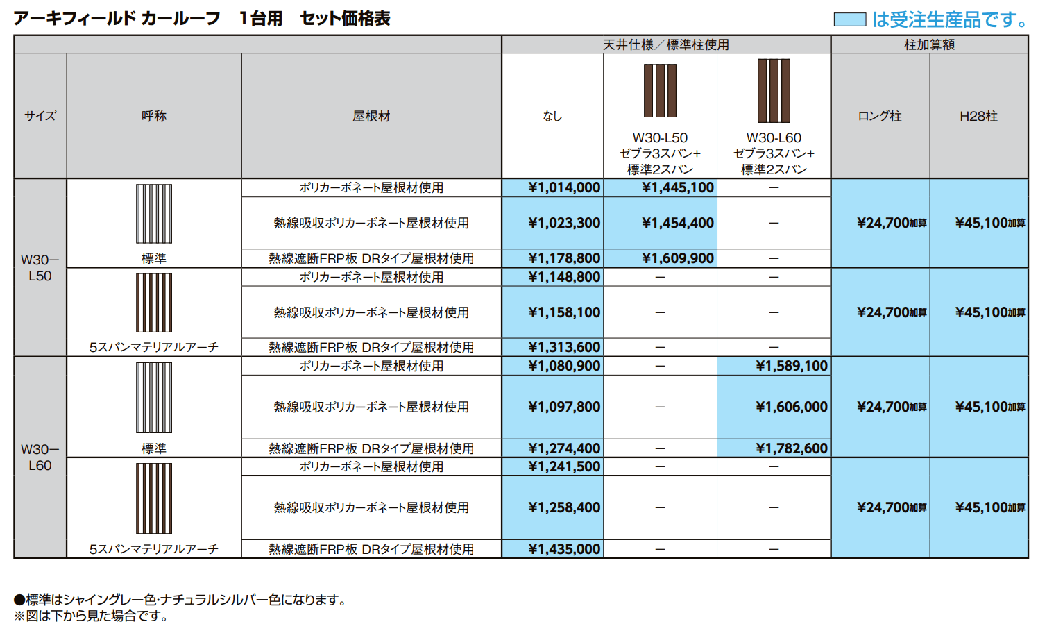 アーキフィールド カールーフ 1台用【2022年版】_価格_1