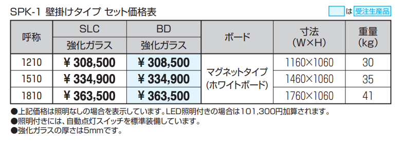 ユニット掲示板 SPK-1型 (壁掛けタイプ/H10) 【2022年版】_価格_1