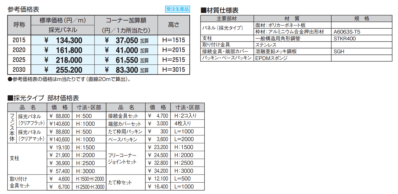 防音目隠しフェンスBF-1型 採光タイプ 【2022年版】_価格_1