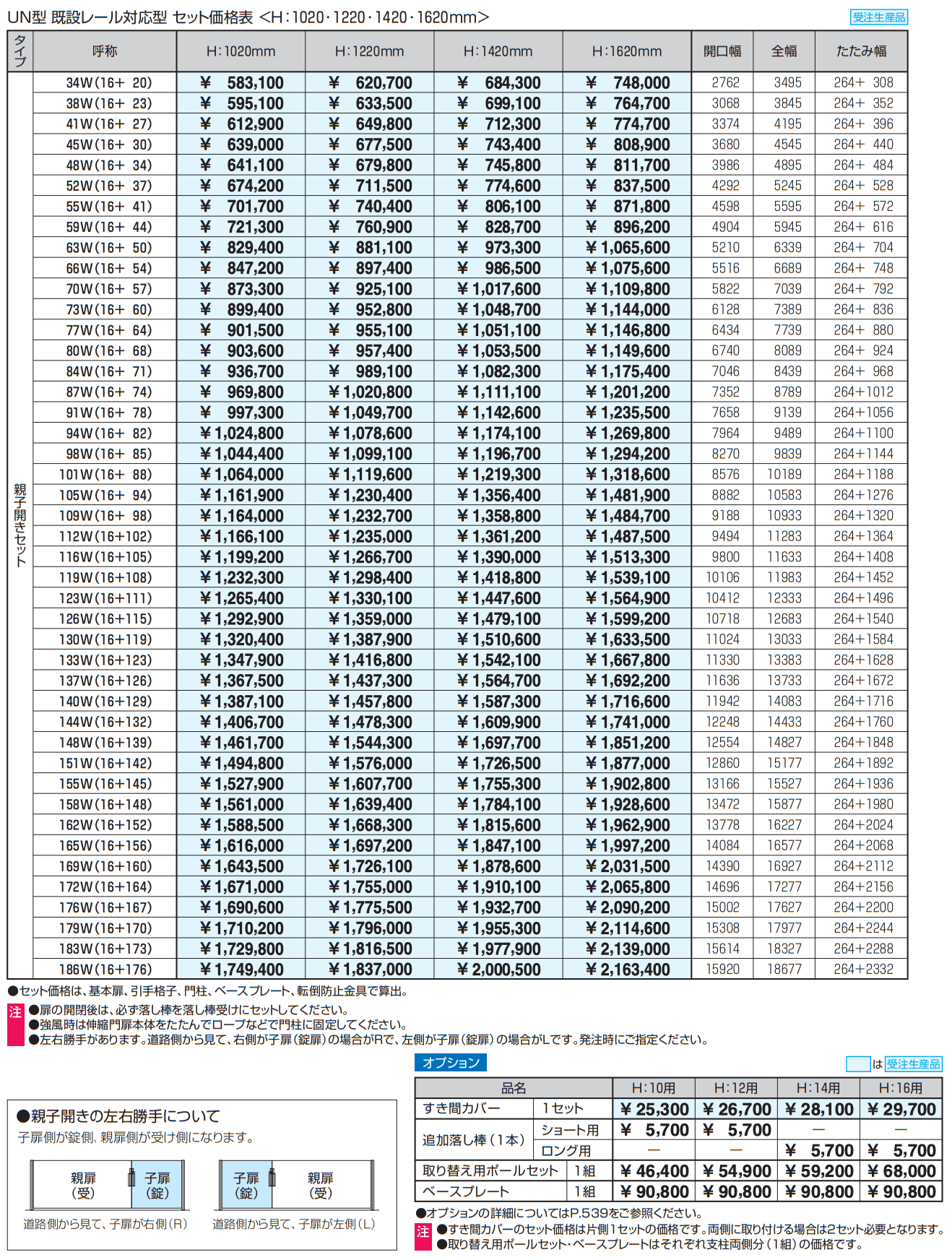 既設レール対応型 アルテンダUN型 レールタイプ 【2022年版】_価格_3