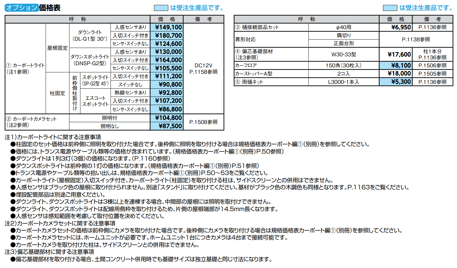カーポートSC 1500 1台用【2022年版】_価格_2