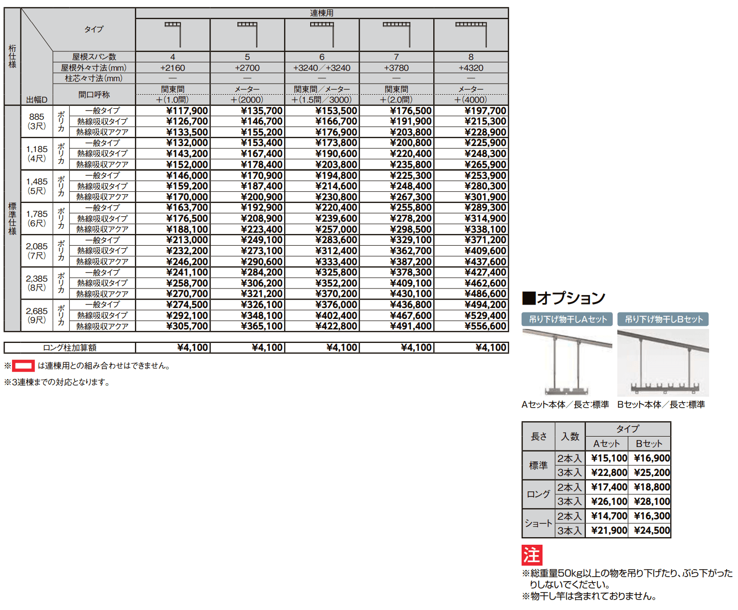 テラスVS F型 造り付け屋根タイプ【2022年版】_価格_6