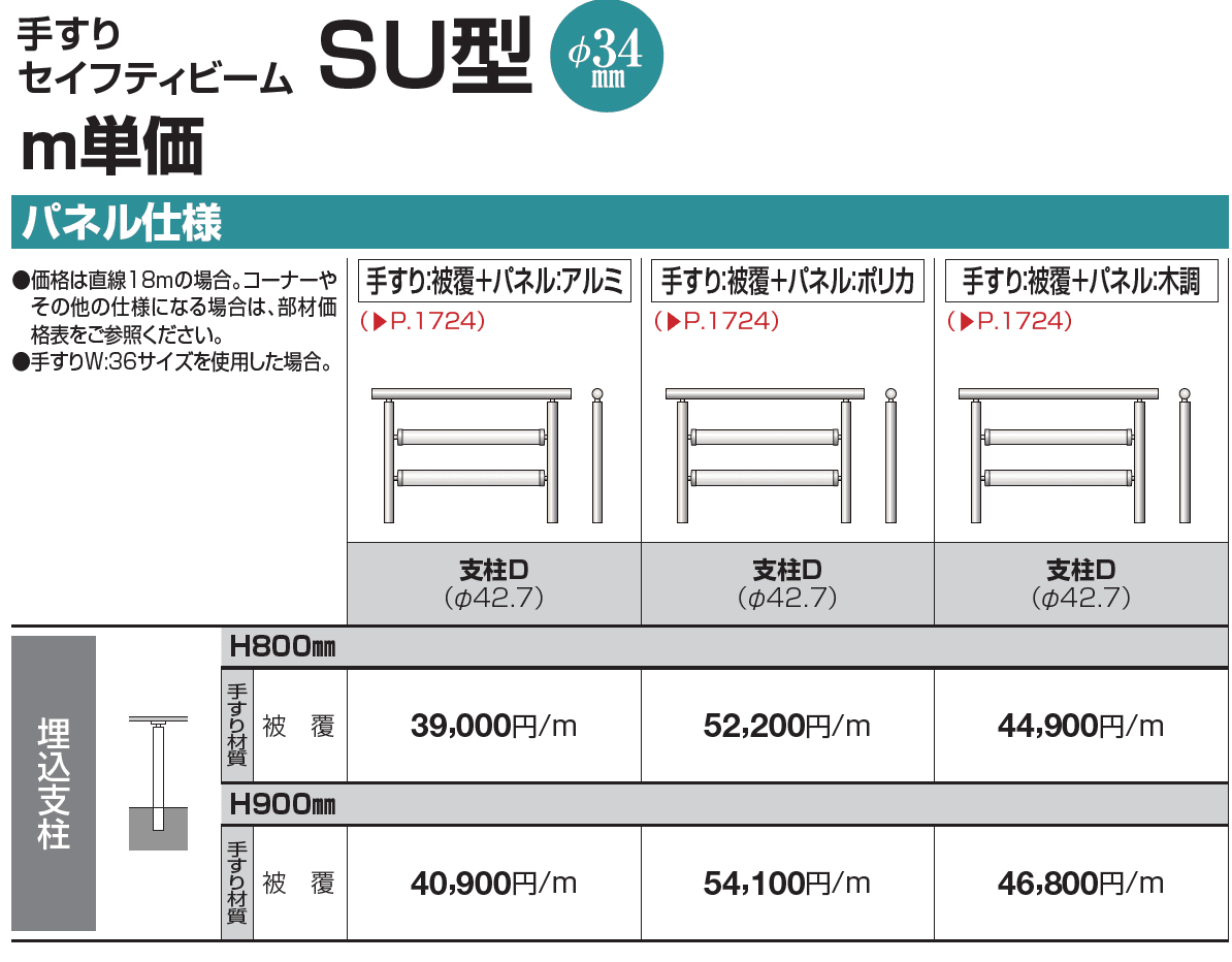 手すり セイフティビーム SU型Φ34mm / SJ型Φ38mm パネル仕様【2023年版】_価格_2