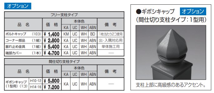 キャスタイル2型【2023年版】_価格_2