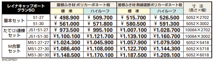 レイナキャップポートグラン50 【2022年版】_価格_1