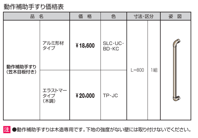 エトランポS1型直付けタイプ・動作補助手すり【2022年版】_価格_2