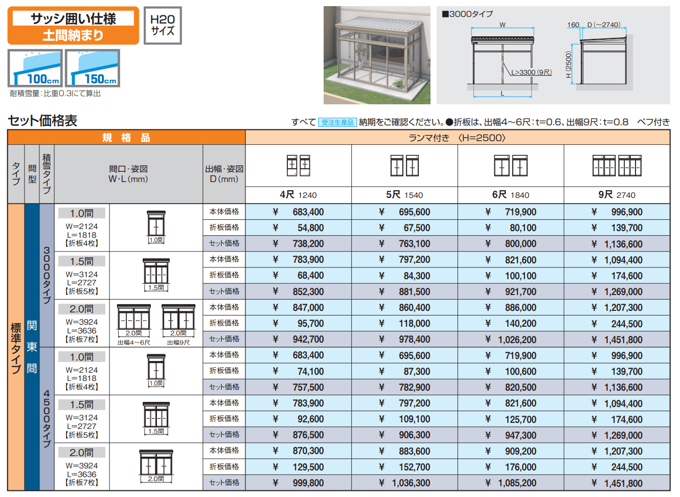 スーパーテラスGTⅡ(サッシ囲い仕様 土間納まり H20サイズ 標準タイプ) 【2022年版】_価格_1