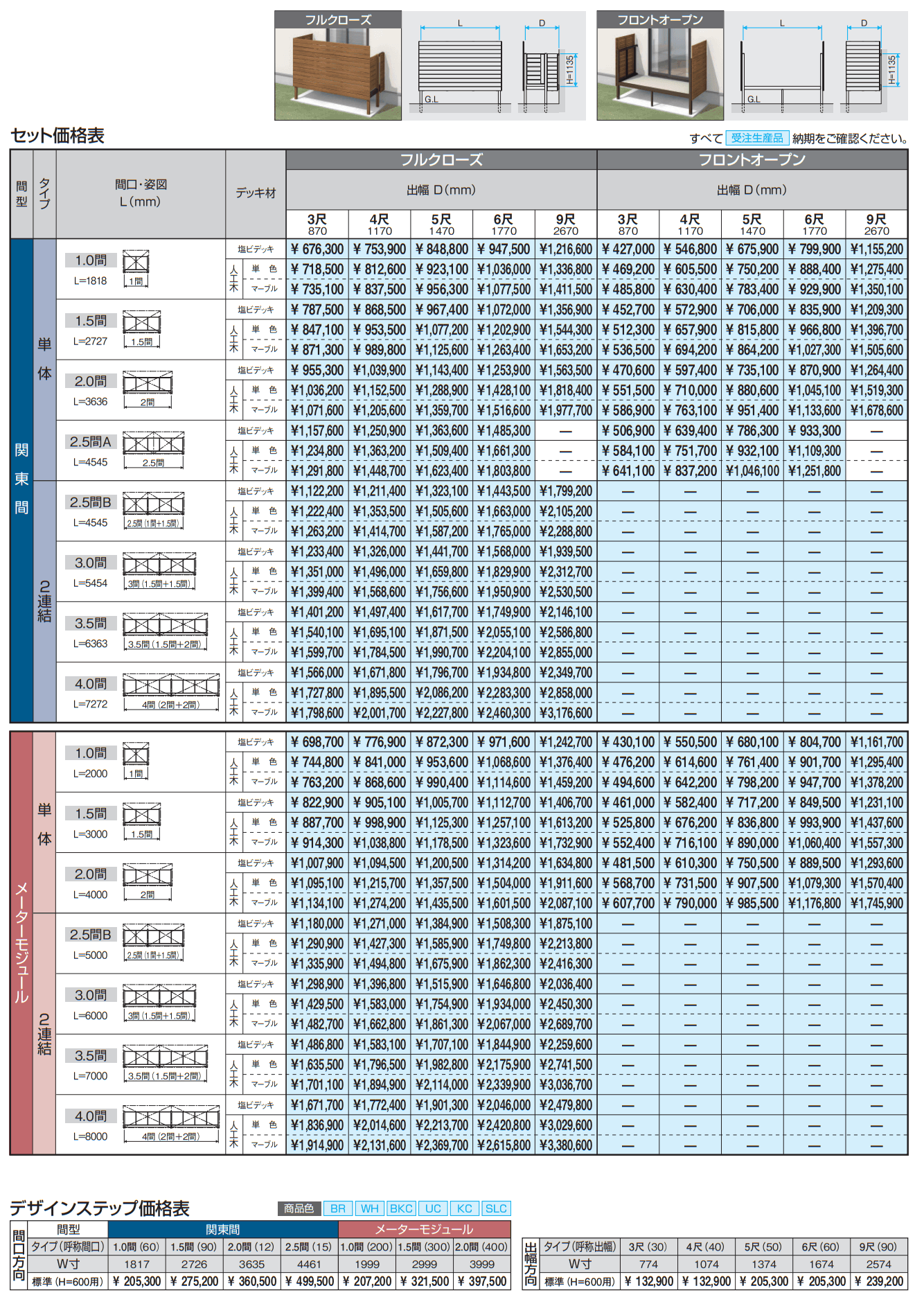 オルネ(庭置き式 横格子(ハイパー格子)〈フルクローズ独立納まり〉)【2023年版】_価格_1