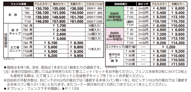ルシアス フェンスH11型 横板格子(粗) 【2022年版】_価格_1