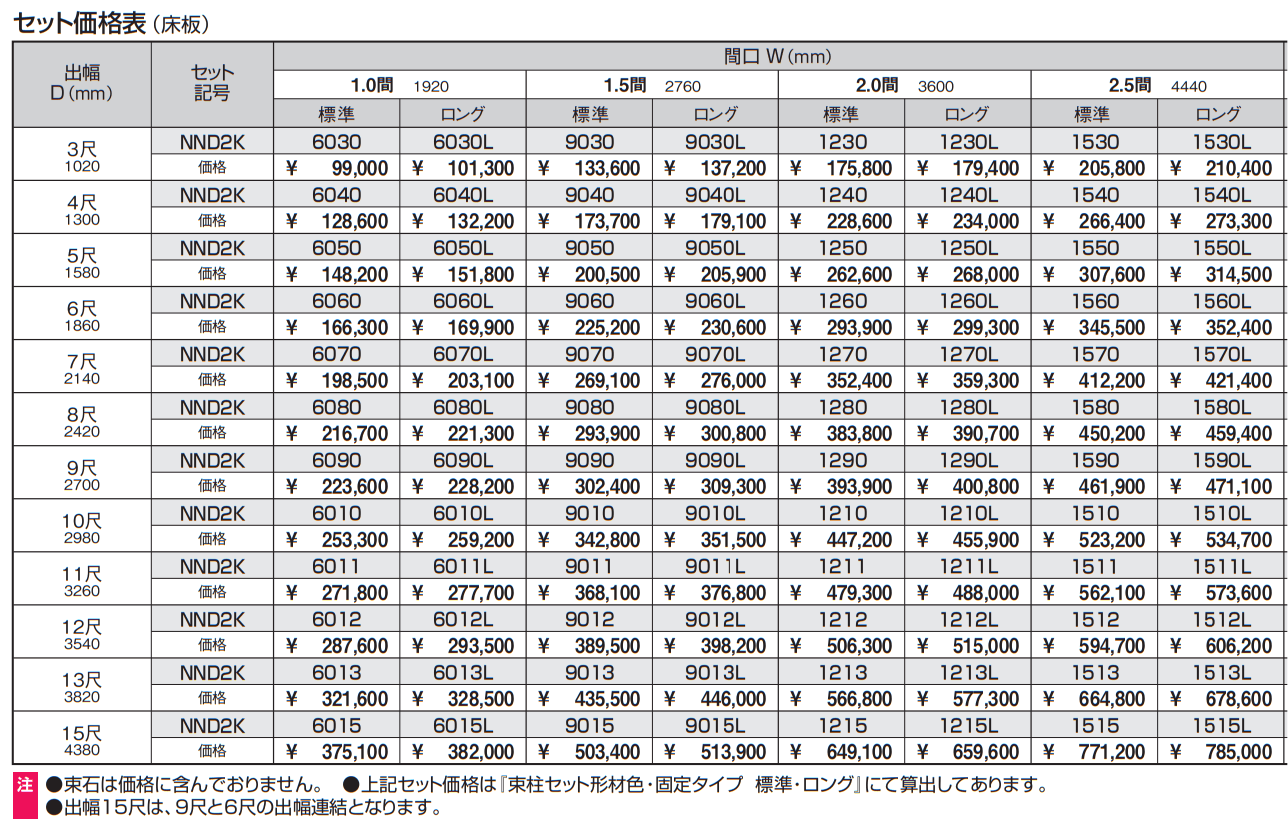 ひとと木2 デッキ (デッキ本体 標準(大引き移動納まり)) 【2022年版】_価格_1