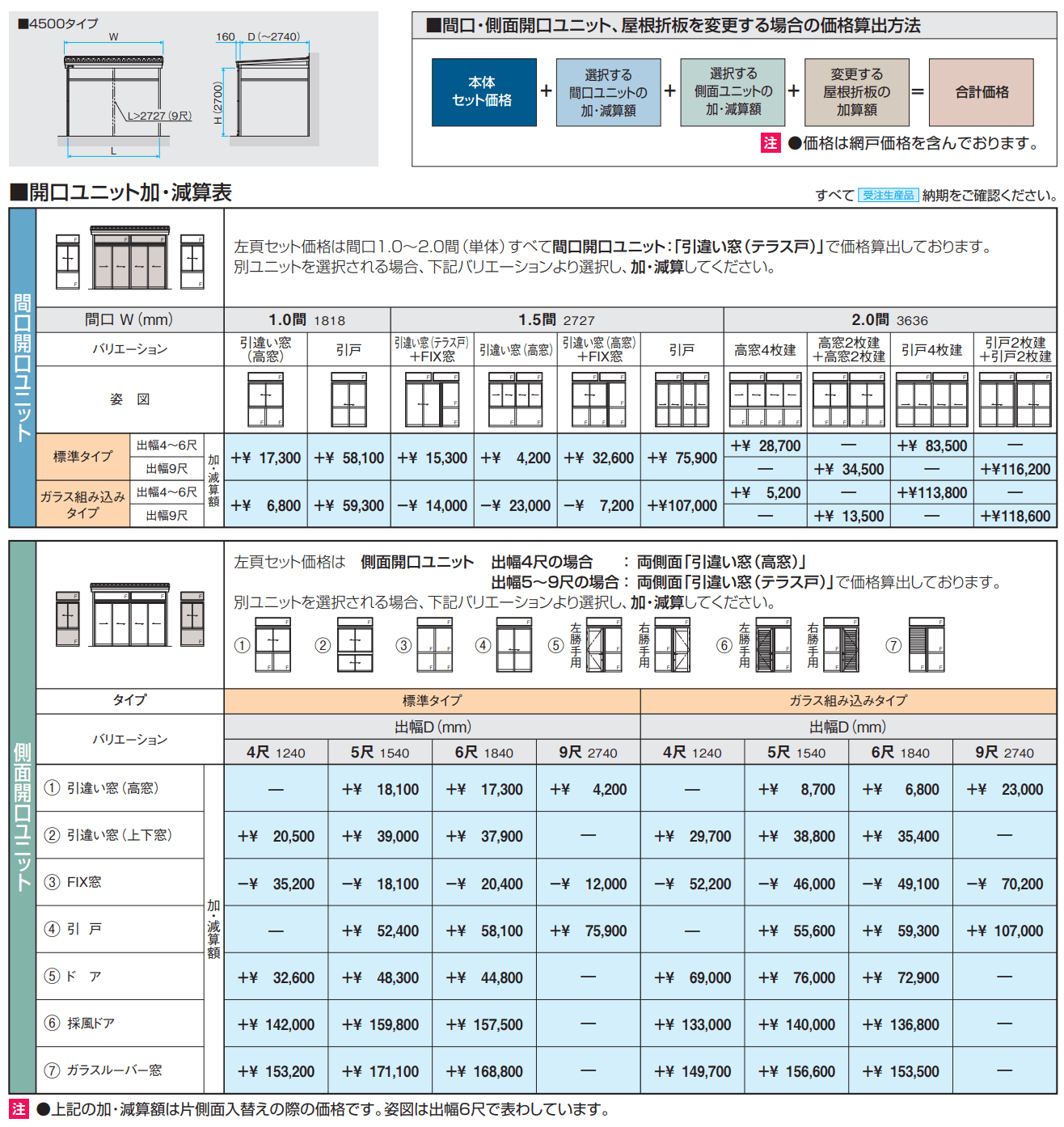 スーパーテラスGTⅡ(サッシ囲い仕様 土間納まり H22サイズ ガラス組み込みタイプ) 【2022年版】_価格_3