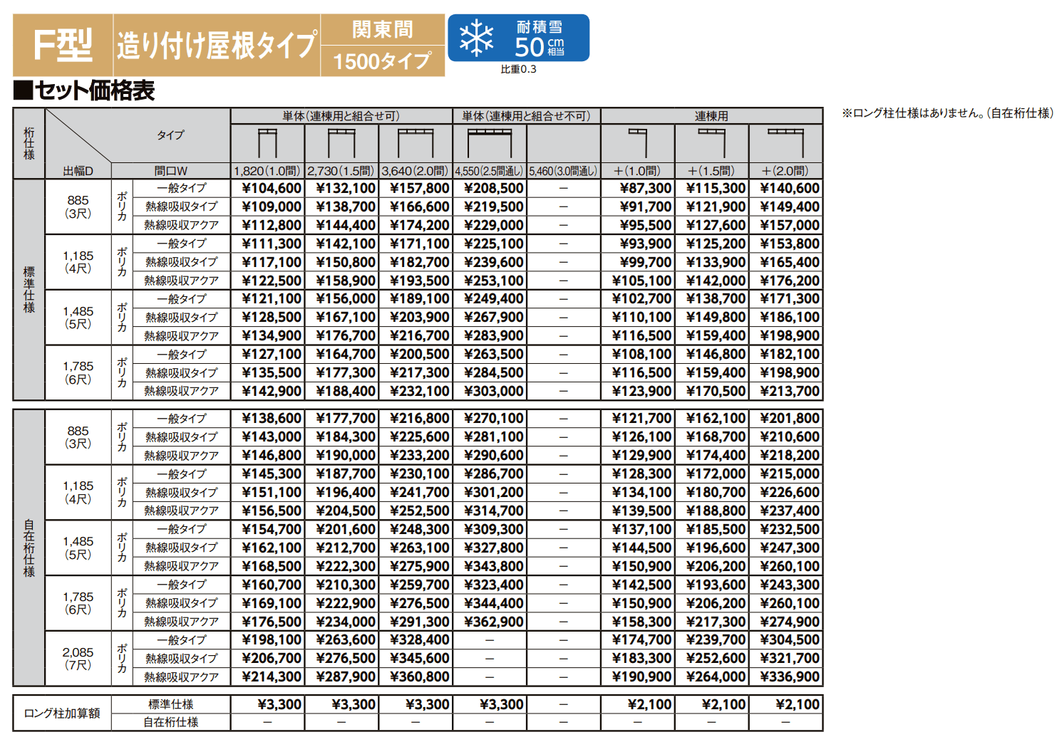 スピーネ F型 造り付け屋根タイプ 関東間【2022年版】_価格_2