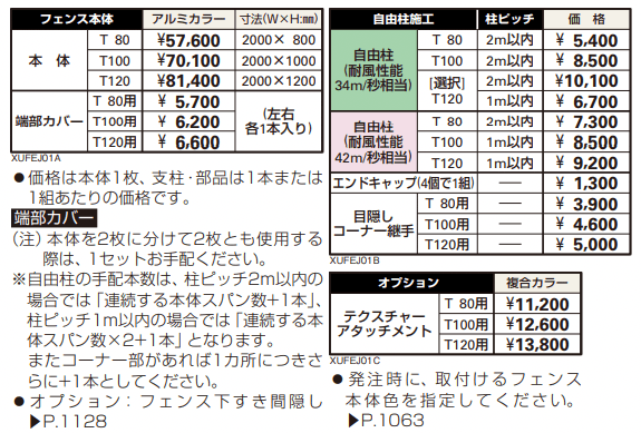 ルシアス フェンスJ01型 ポリカパネル 【2022年版】_価格_1